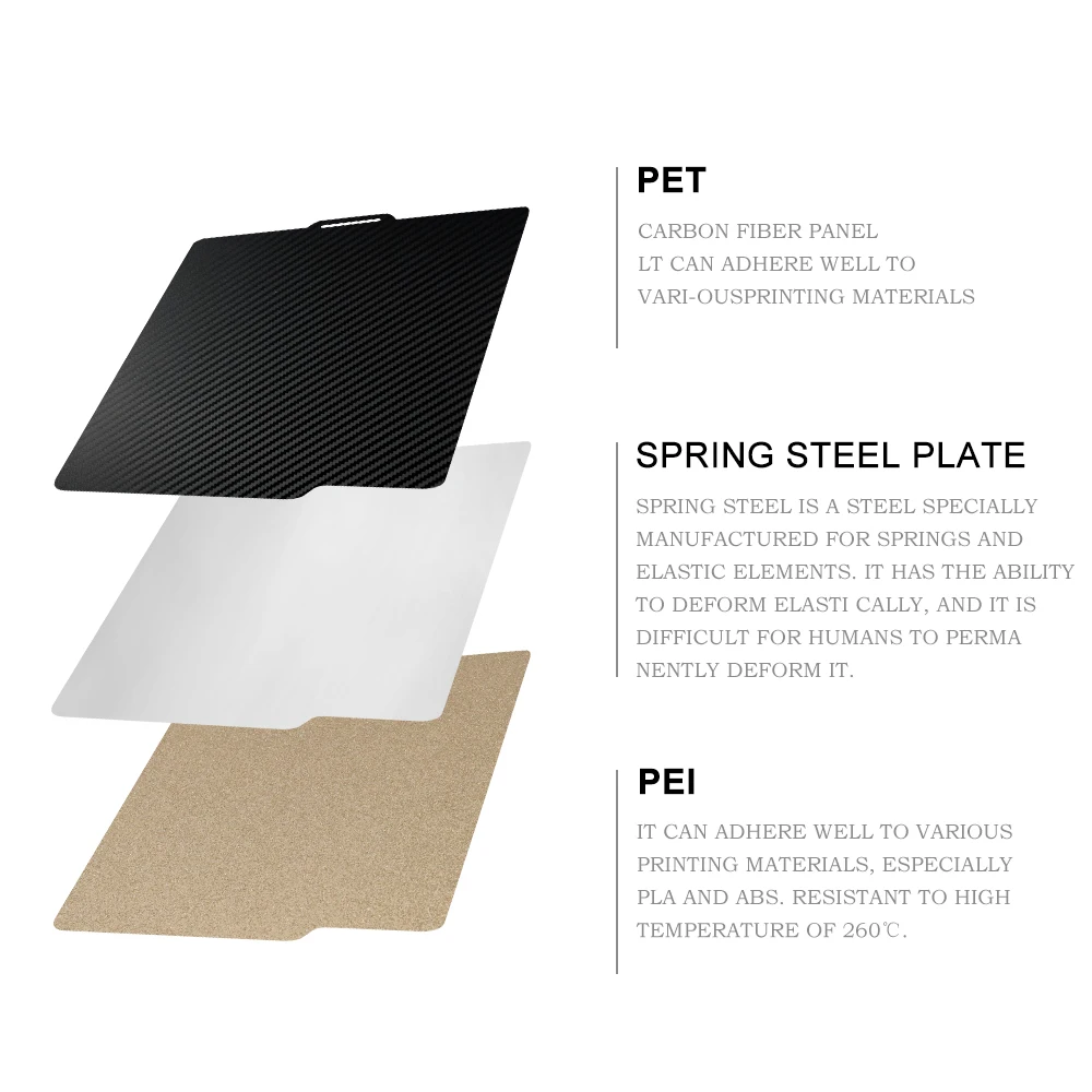 Bambu Lab X1 P1S 빌드 플레이트 PEI PET PEO PEY 시트, 침대 질감 양면 용수철 스틸, Lab P1 3D 프린터용, 257x257mm