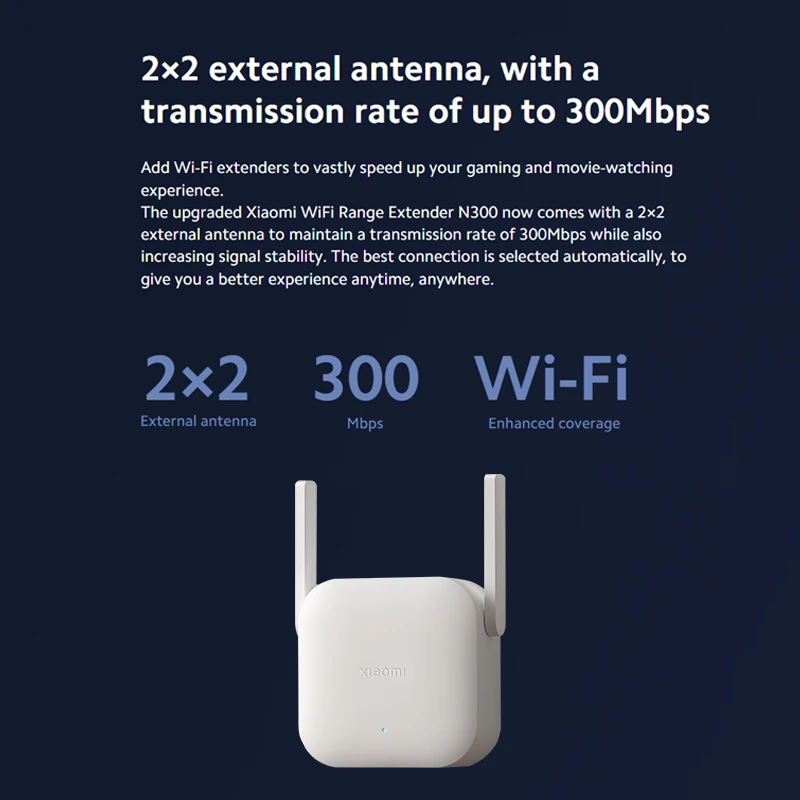 Xiaomi Wifi Range Extender Versão Global Amplificador Inteligente Plug ue Antenas Externas até 300mbps N300 2.4g - Imagem 5