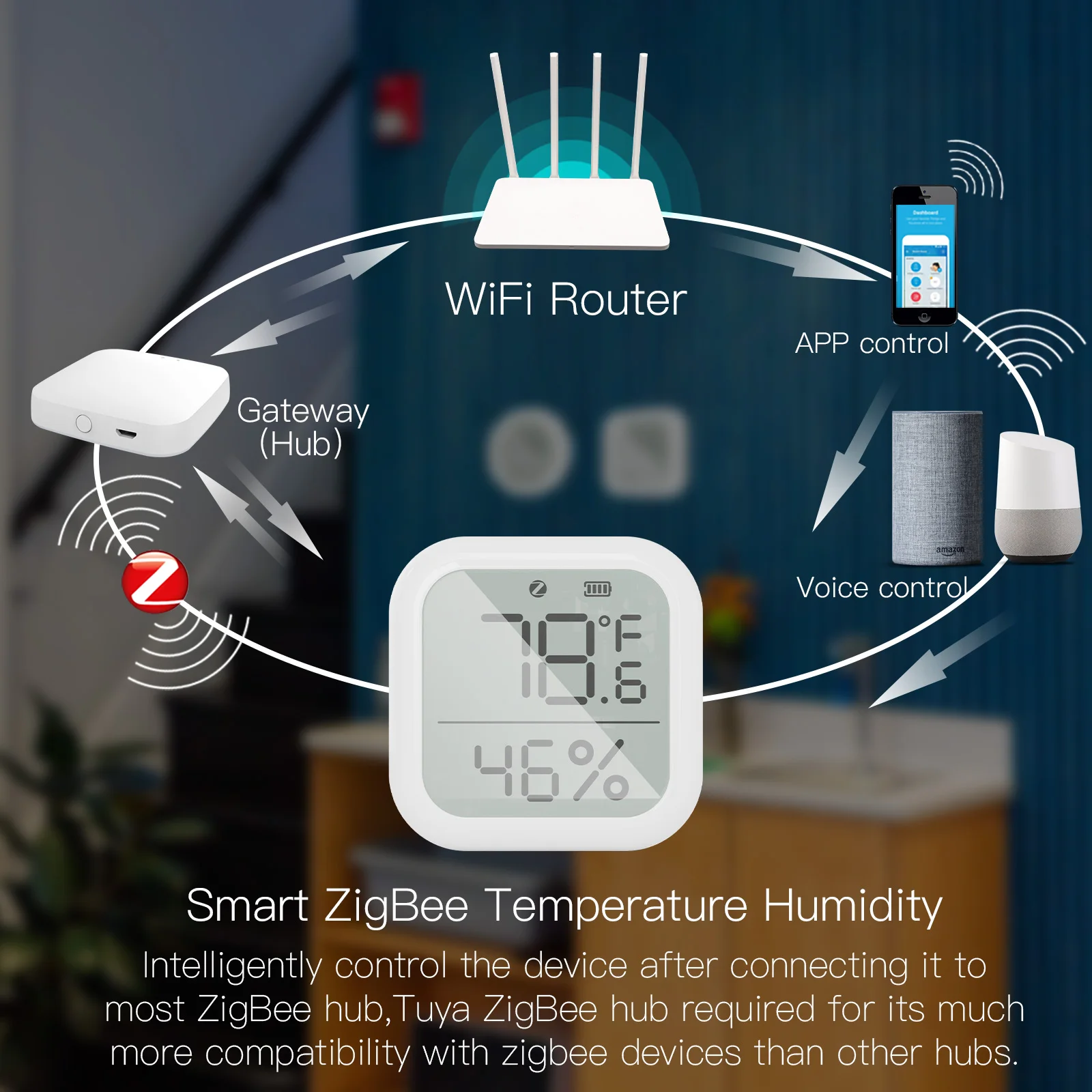 MOES-sensor inteligente de temperatura e umidade, higrômetro
