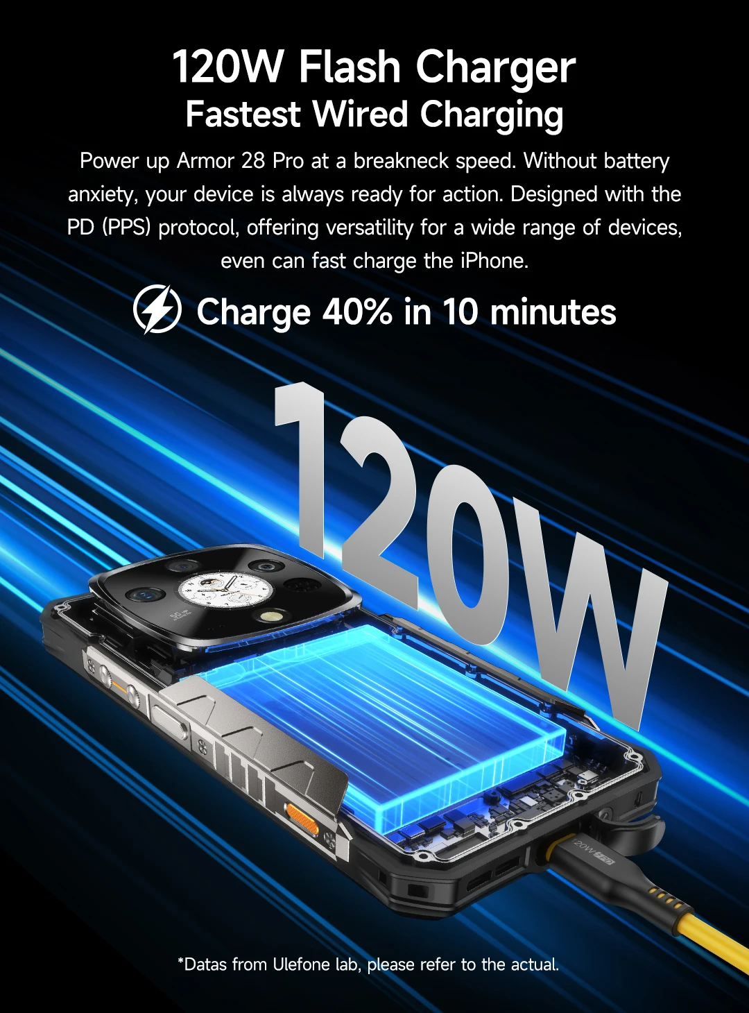 Ulefone Armor 28 Pro 5G AI Rugged Phone 512GB ROM Smartphone 120W MTK Dimensity 7300 10600mAh 6.67”AMOLED 64MP Mobile Phone