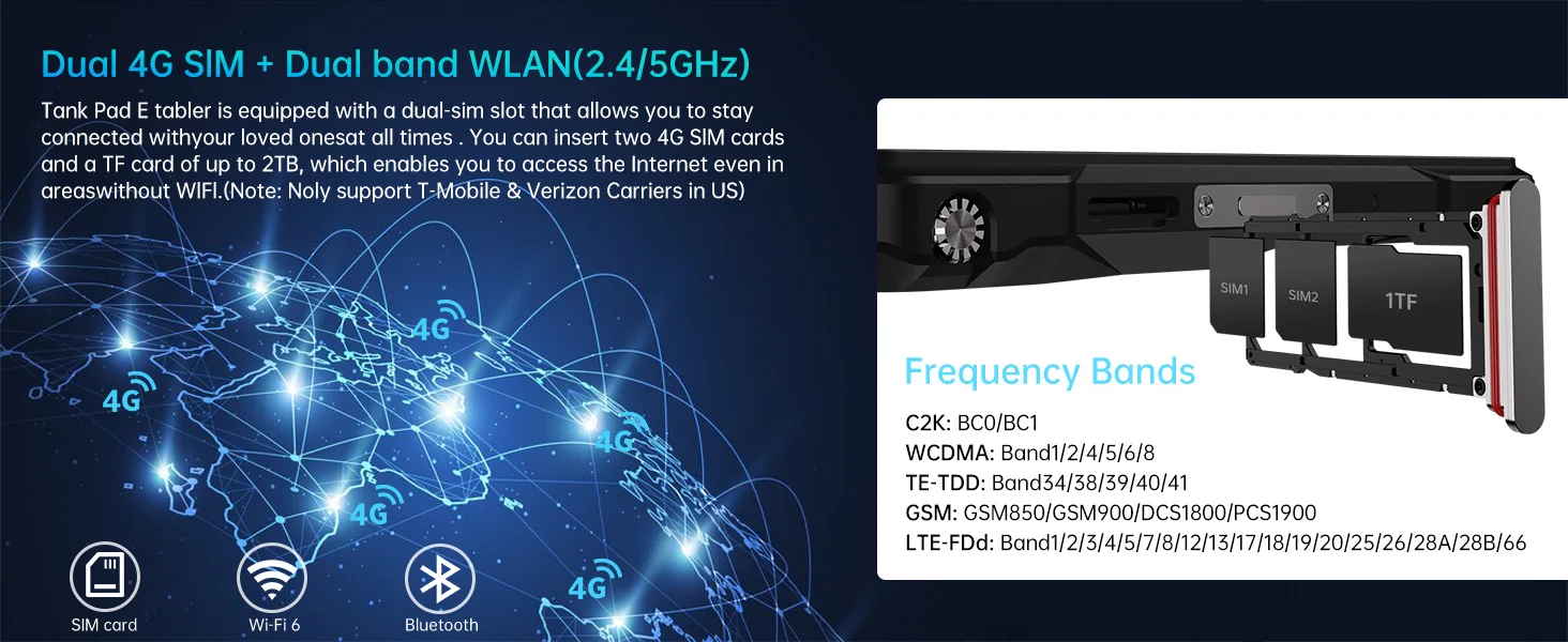 8849 TANK PAD E Unihertz Rugged Projector Tablet Android 14 Phone Tablet 4G 21000mAh 512GB(2TB Expand) 10.95 inch Smart Pad 2025