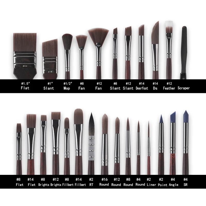 ディテールペイントブラシセット ペイントブラシキット