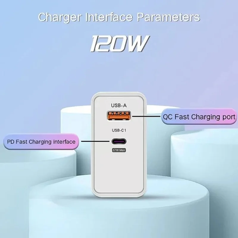 120W 6A Fast USB C PD Charger Quick Charge 3.0 QC3.0 USB Type C Cable Mobile Phone Charger Adapter For iPhone Samsung Xiaomi mi