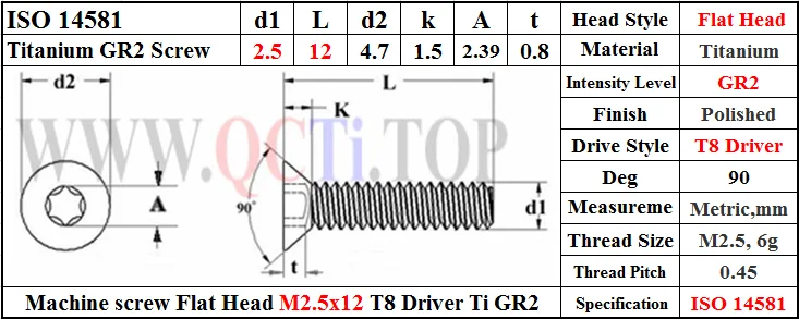 Description Picture 2 of itemISO 14581 Titanium screw M2.5x4 M2.5x5 M2.5x6 M2.5x8 M2.5x10 M2.5x12 Flat Head T8 Driver Polished 10 pcs QCTI Screw