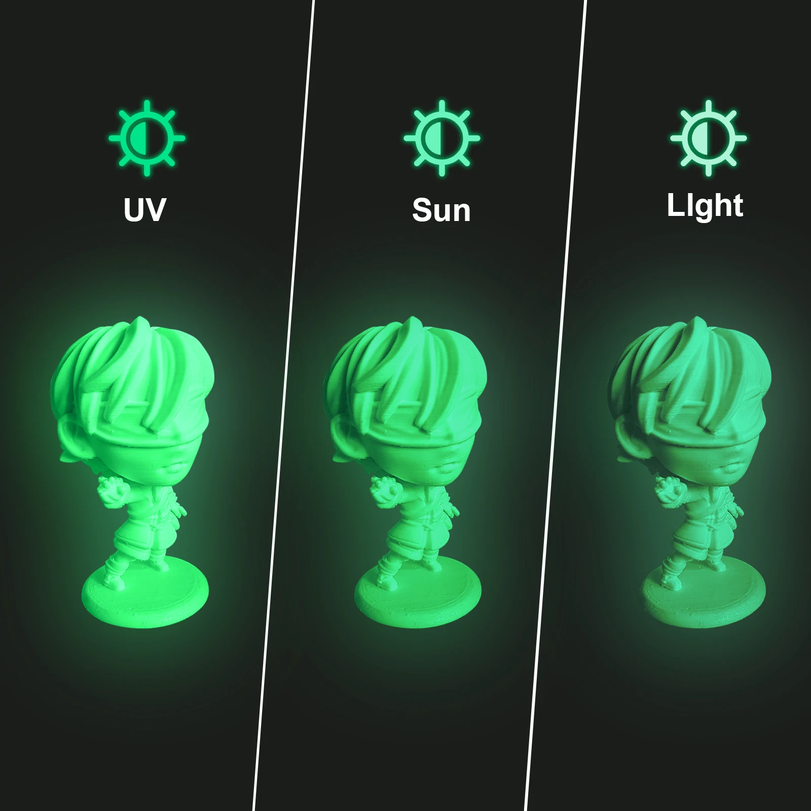 Geeetech Brilho Pla 1.75 mm 1kg Brilho no Escuro para Impressão 3d Luz Noturna Luminosa Cores 3d Material da Impressora Armazém Ultramarino - Imagem 5