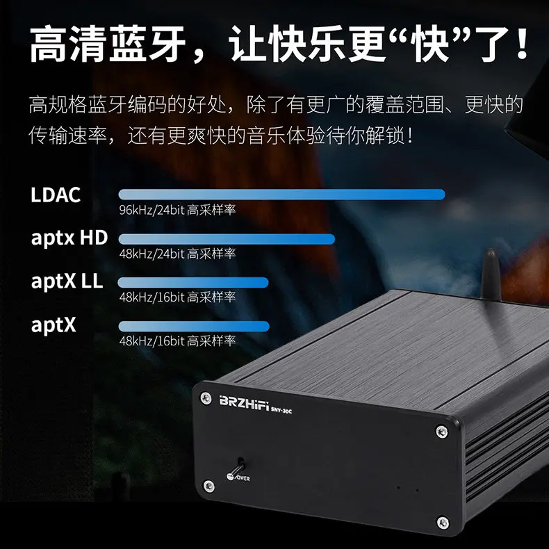 SNY30C 듀얼 코어 PCM1794 디코딩 DAC 선형 전원 공급 고화질 LDAC 블루투스 5.4 수신기
