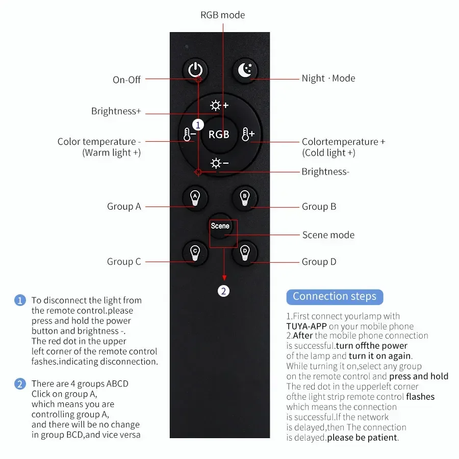 LED Downlight Tuya Smart Bulb Bluetooth Dimmable RGB 220V 110V Smart Lamp With Remote Control Smartlife APP Control Group