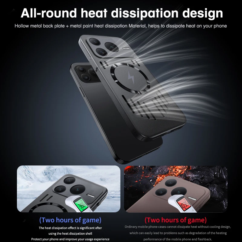 Ultra-Thin Heat Dissipation Magnetic Case with Metallic Finish