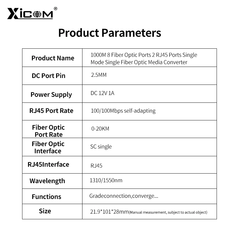Рисунок 5 - Ethernet-Волоконный коммутатор Gigabit