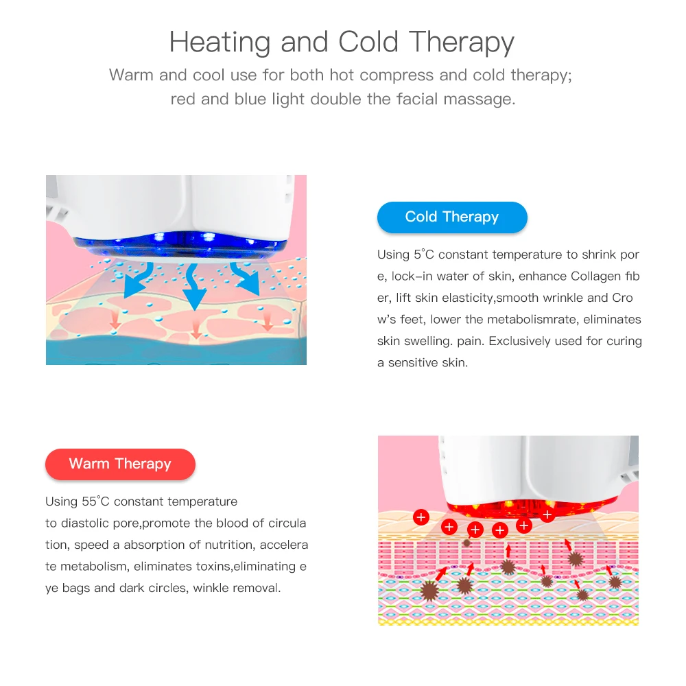 Ultrasonic Cryotherapy Hot Cold Hammer Facial Lifting Shrink Pore Massager Face Red Photon Ac Treatment Beauty Care_voghion.com