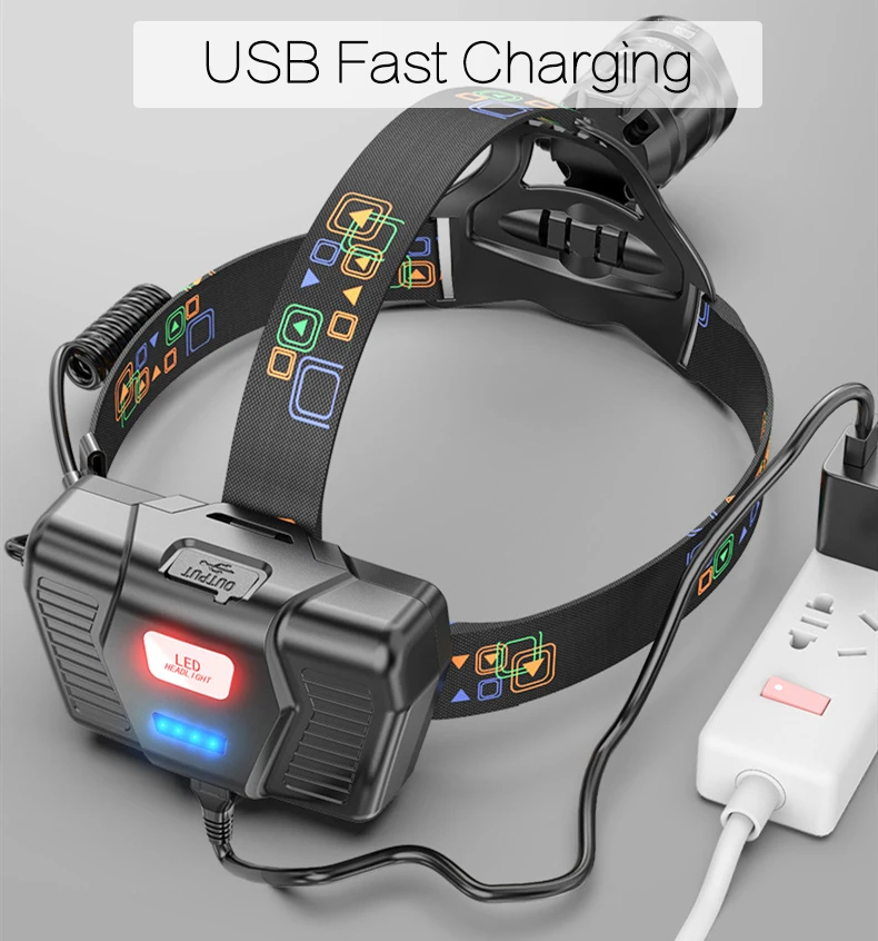 Projecteur Frontal LED Rechargeable USB – 100W, Longue Portée, Batterie Intégrée