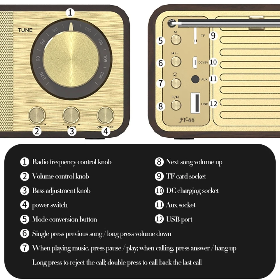 Portable Nostalgic Retro FM Radio Walnut Vintage Radio Receiver Wireless Subwoofer Bluetooth Speaker Sound Bar Supports TF Card