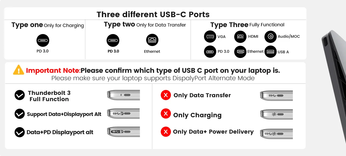 docking station hdmi-divisor compatível pd 100w adaptador