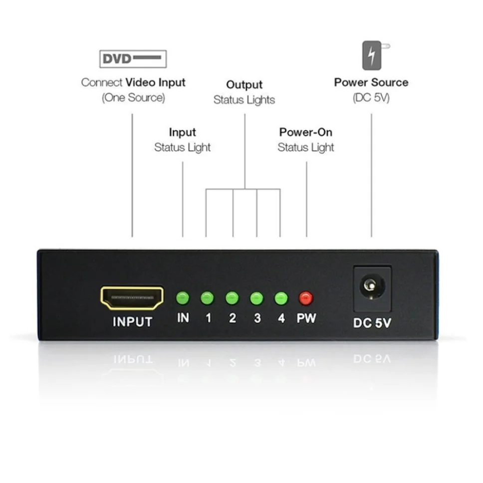 Divisor de Vídeo Compatível com Hdmi Amplificador de Sinal Adaptador Conversor para Dvd Ps3 Xbox Hdcp em Saídas 1080p - Imagem 4