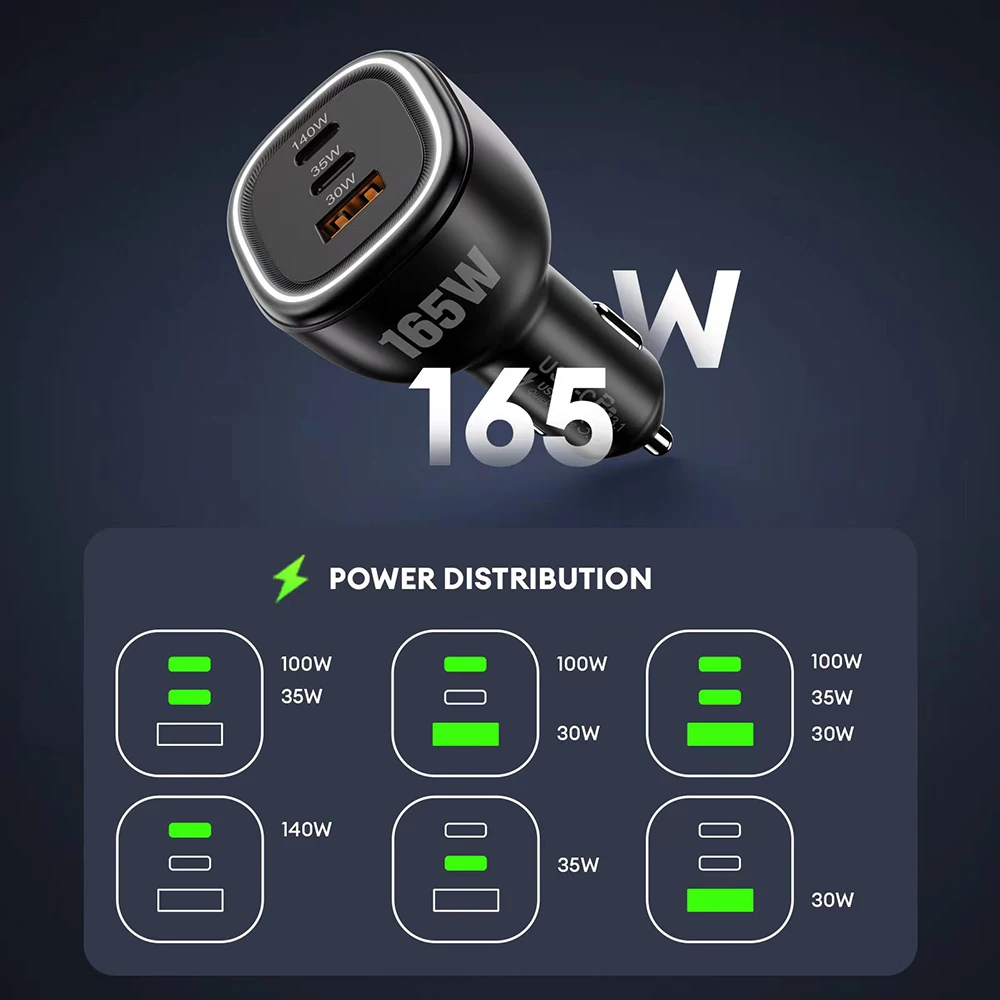 Ubigbuy 165W USB C 차량용 충전기, 맥북 프로 아이폰 15 용 PPS QC5 초고속 충전, PD3.1 140W/PD3.0 100W