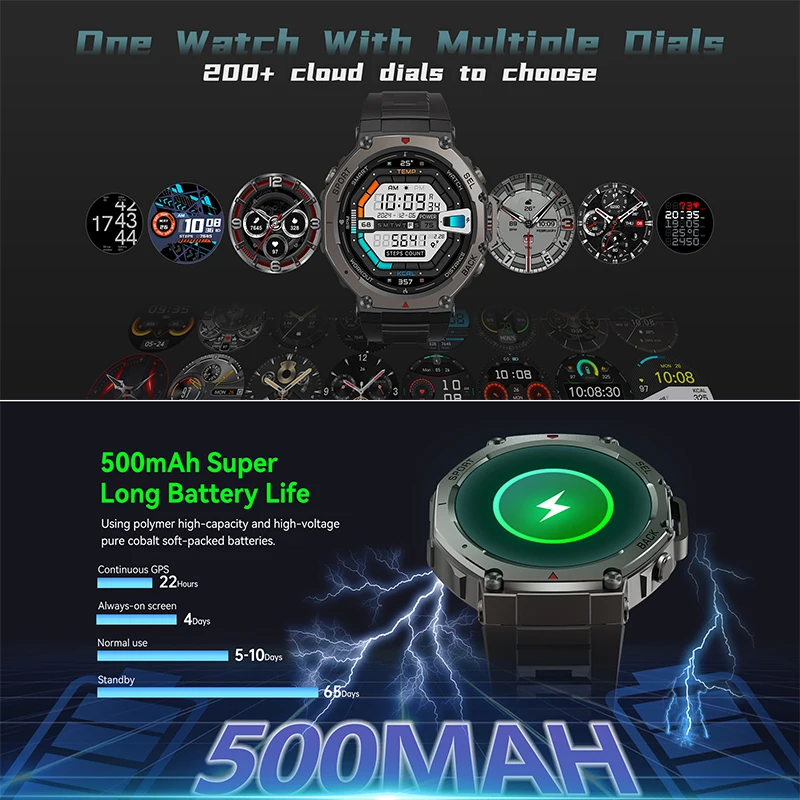 2026 New T-Rex 3 Pro Dual-Band GPS Military Smart Watch 48mm 10ATM Waterproof 500mAh Battery Compass Altimeter AGPS Smartwatches 6