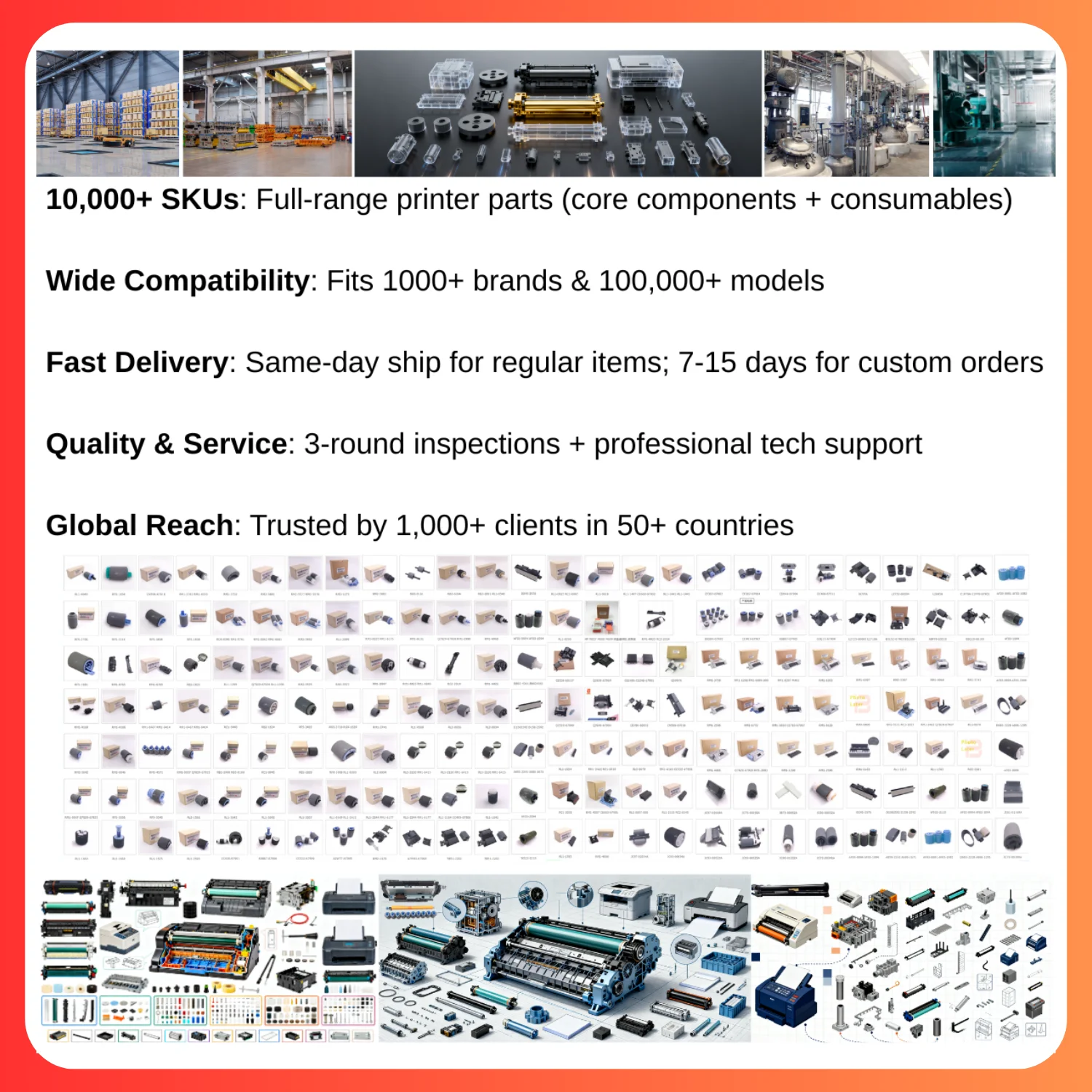 Printer Spare Parts Kit Includes Pickup Roller Separation Pad for HP Universal 407NK 436 437 439 M429DW M329 M405 M404 M305 M30 - 6