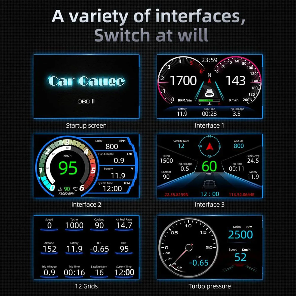 F11  ÷ GPS Obd Hud  ӵ, ڵ ÷