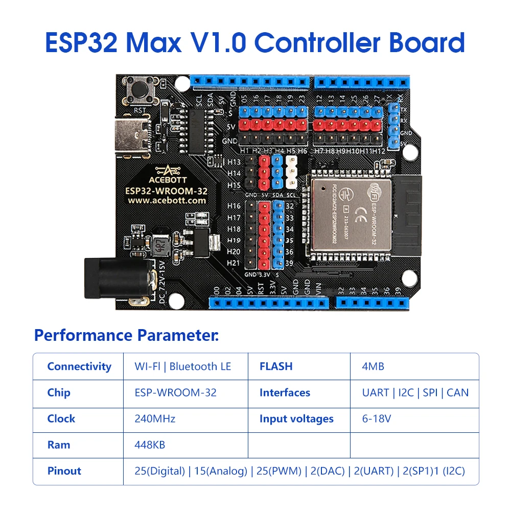 ACEBOTT 스템 스쿨 스마트 홈 키트 교육 솔루션 시리즈, Arduino Uno R3 ESP32 용 교육 자료 포함