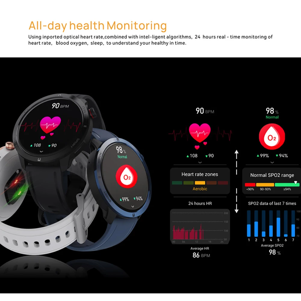 Smart watch under 499 sale