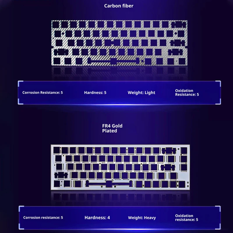 Wooting 60% 레이아웃 FR4 포지셔닝 플레이트 호환 GH60 Mad60 Win60 맞춤형 DIY 자기 축 키보드 액세서리 PC 게이머 선물