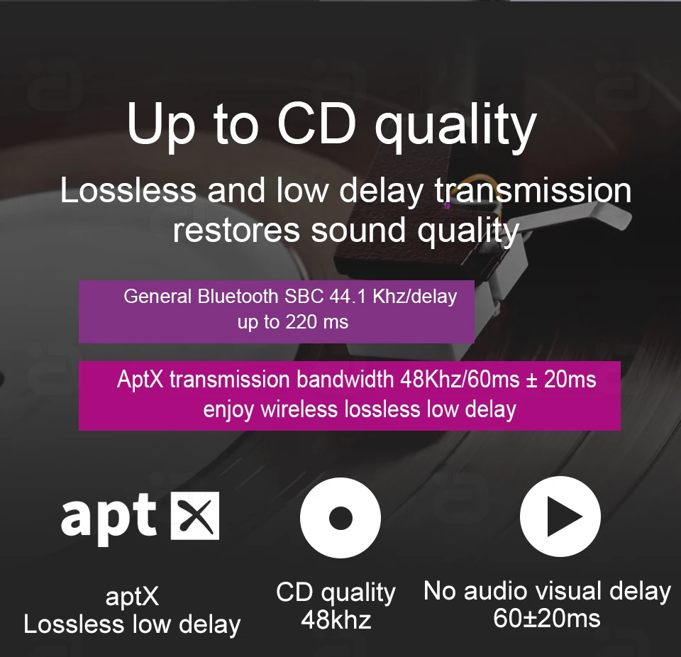aparelhos audiovisuais portáteis