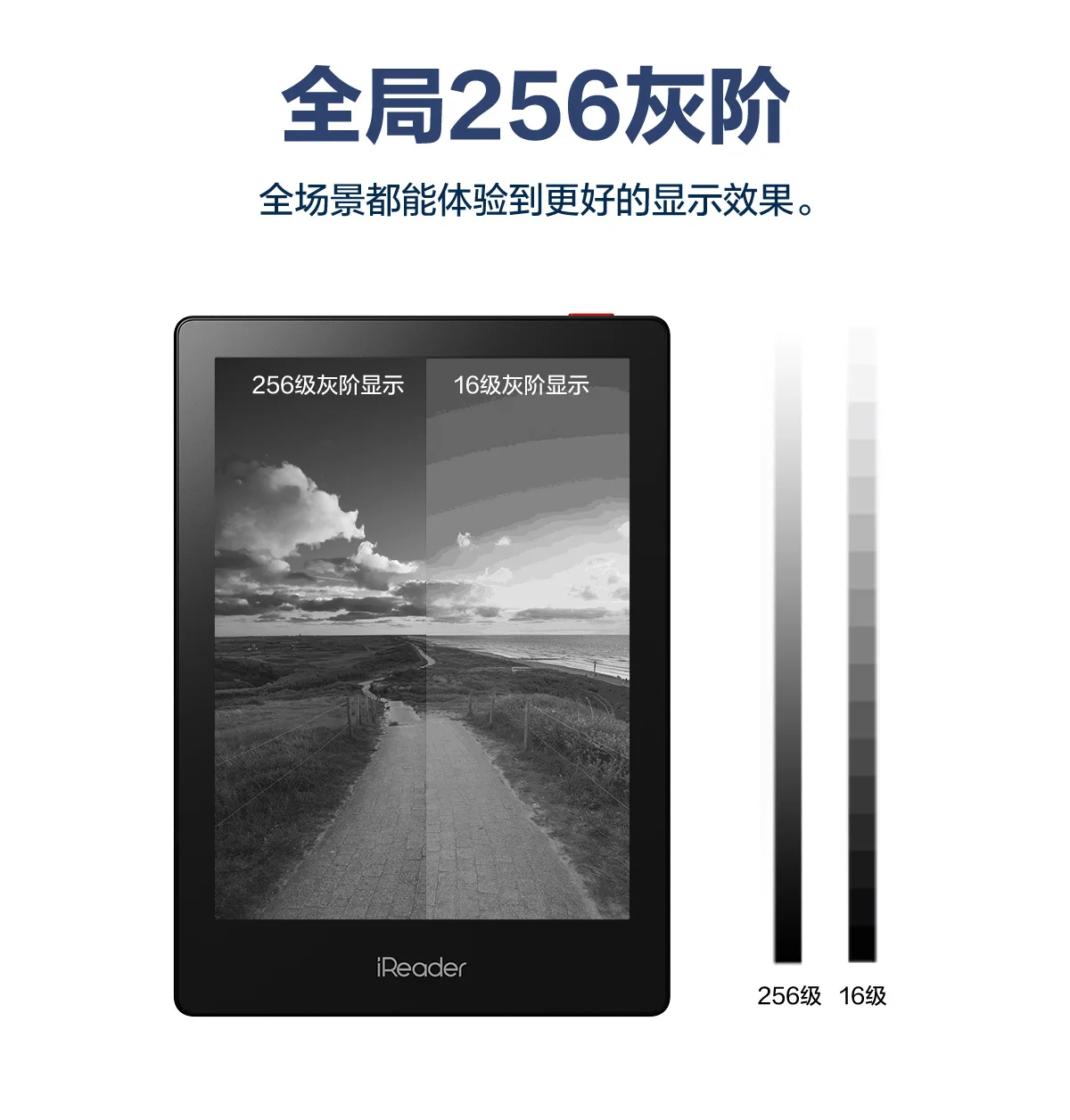 Palm reading iReader Neo2 Pro 6-inch e-book reader, high-definition ink screen, ink screen reader, handheld reading