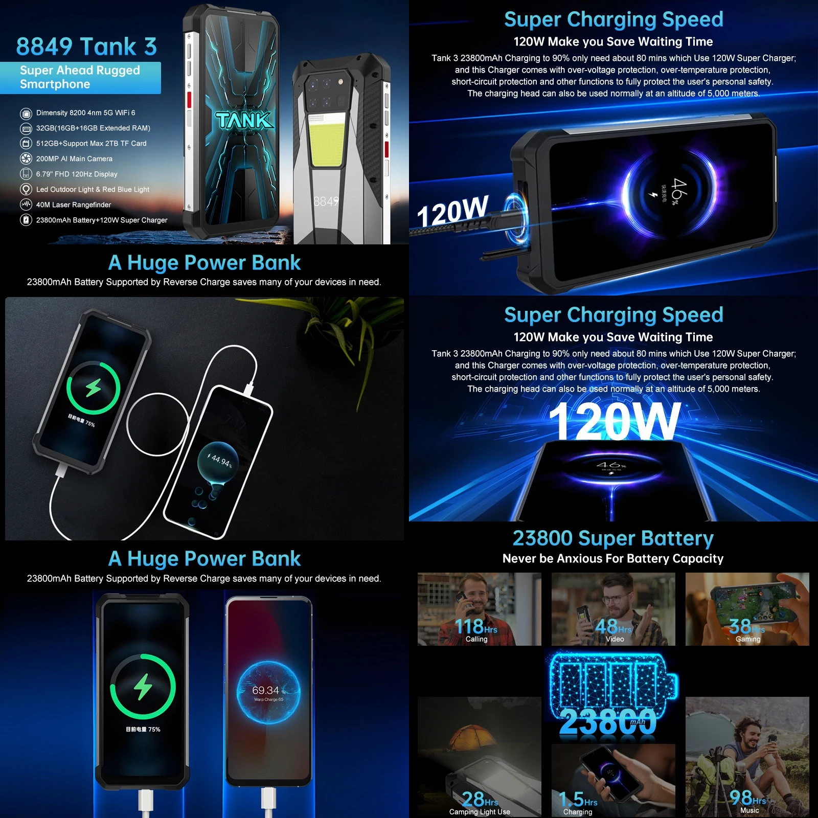 Unihertz Tank 3 Rugged Phone 32GB+512GB 200MP Camera Night Version 23800mAh 6.79" Android 13 Dimensity 8200 5G Smartphone