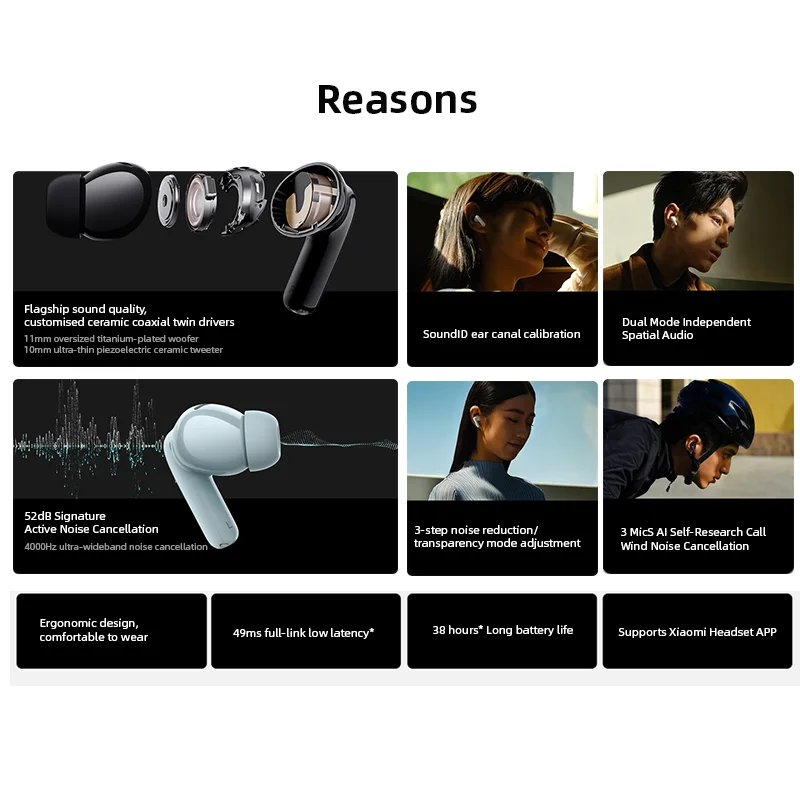 Original Redmi Buds Pro Earphone 52dB Active Noise Cancellation