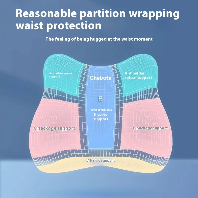 Support cushion 1pc upgraded office sitting aid student cushion integrated seat cushion office driving home