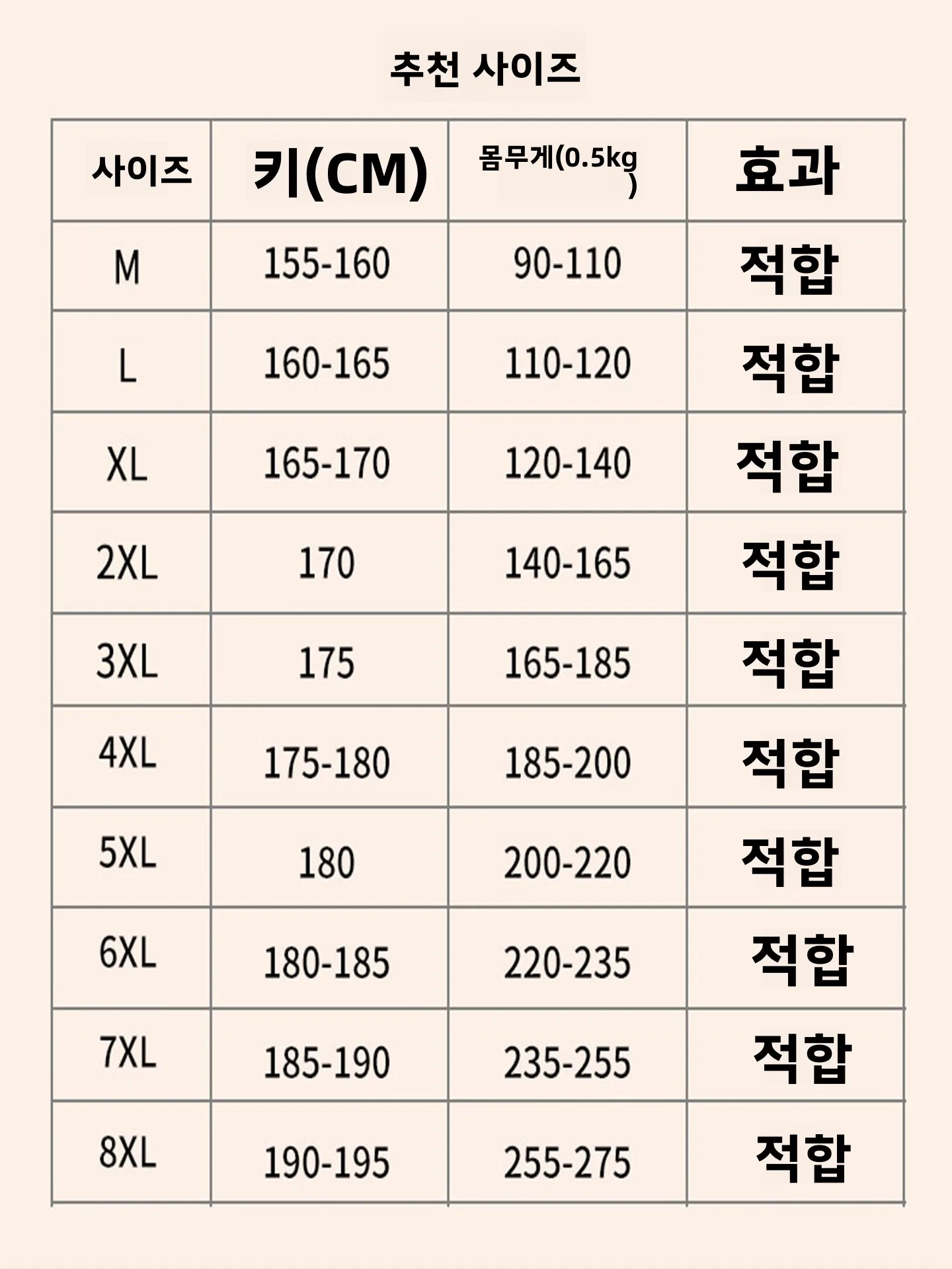 플러스 사이즈 남성 여름 스포츠웨어 세트 캐주얼 루즈핏 반팔 티셔츠 반바지 투피스 세트 큰 사이즈 폴리에스터 섬유 청년용