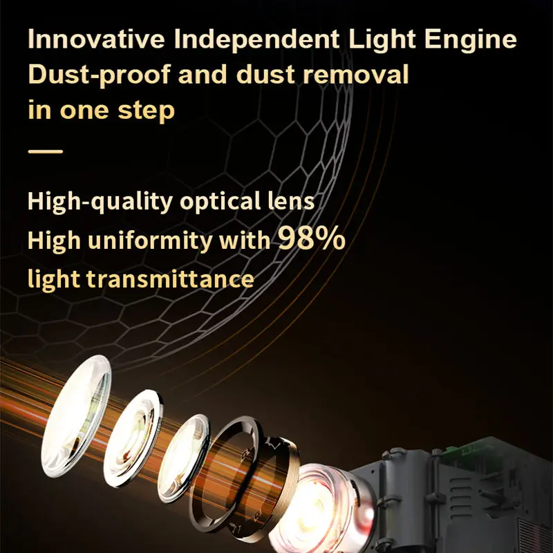 ATB Home Theater Project 4K High Brightness HD TV Portable with LED Lamp Android 9 System 2024 hot selling produce TS-3 2