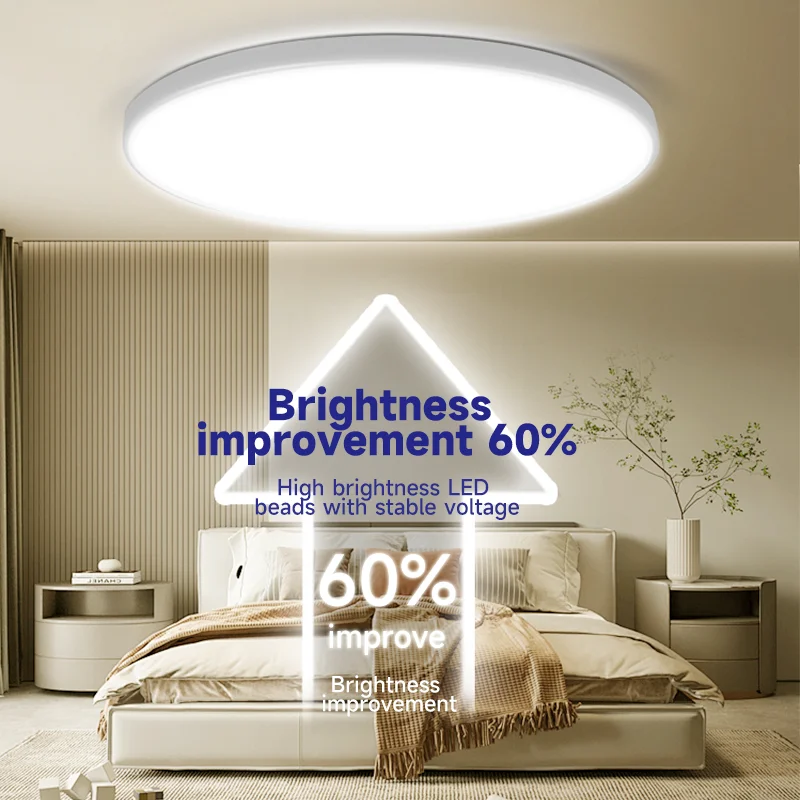 LVWIT Plafoniera a LED Rotonda 18W 1800LM Bianca Neutra 4000k Lampada LED Soffitto Impermeabile IP65 Ideale per Cucina Soggiorno Balcone Corridoio Bagno Camera da letto 220mm*50mm