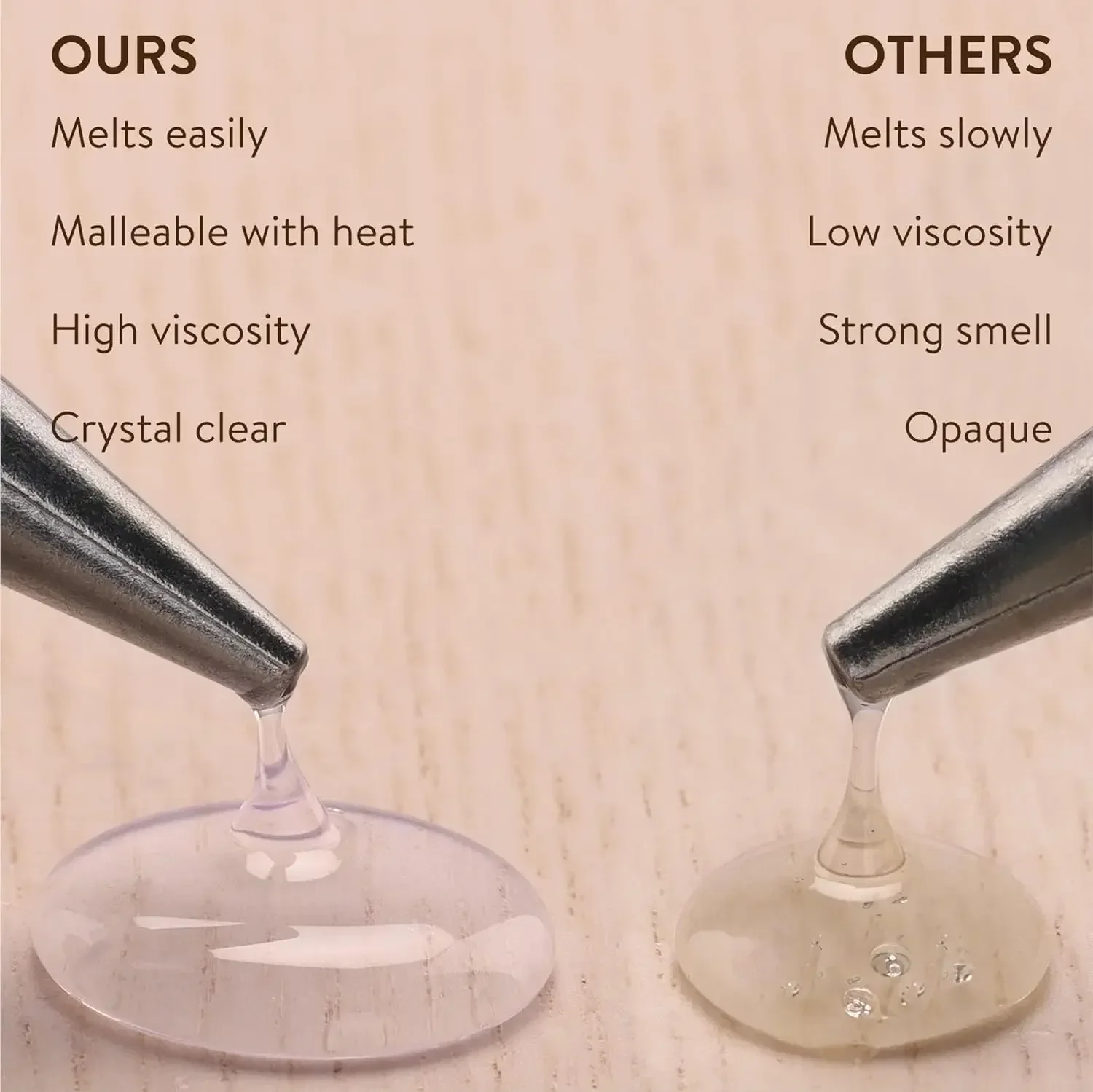 1/100pcs Strong Adhesive Transparent Hot Melt Glue Sticks for Electric Glue Gun DIY Craft Glue Stick Repair Kit Tools Wholesale