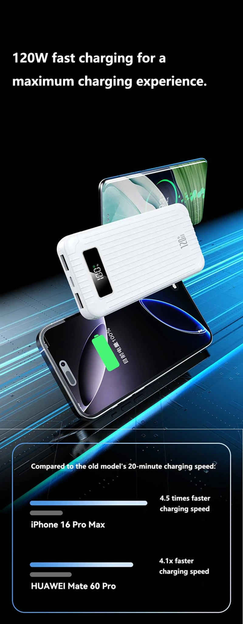 High Capacity Power Bank 100000mah Super Fast Charging With Cables_voghion.com