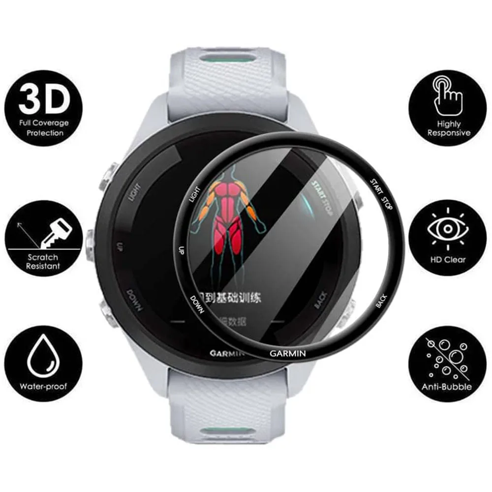 3D Curved Composite Screen Protector for Smartwatches - Soft Protective Film Cover Accessory