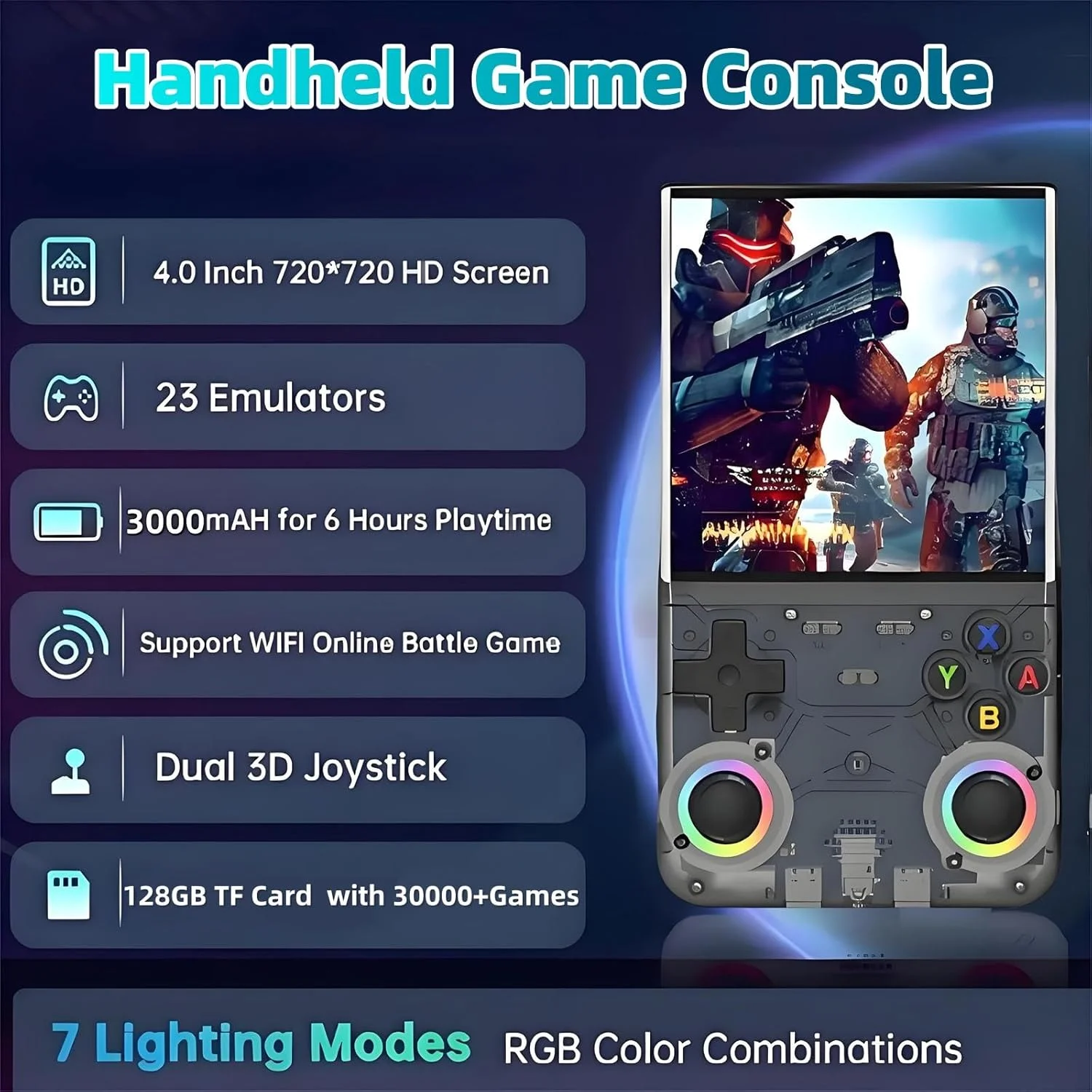 R36 Ultra Handheld Game Player WIFI 4 Inch IPS Screen Open Source Retro Video 64G 128G Memory up to 20000+ Games R36Ultra