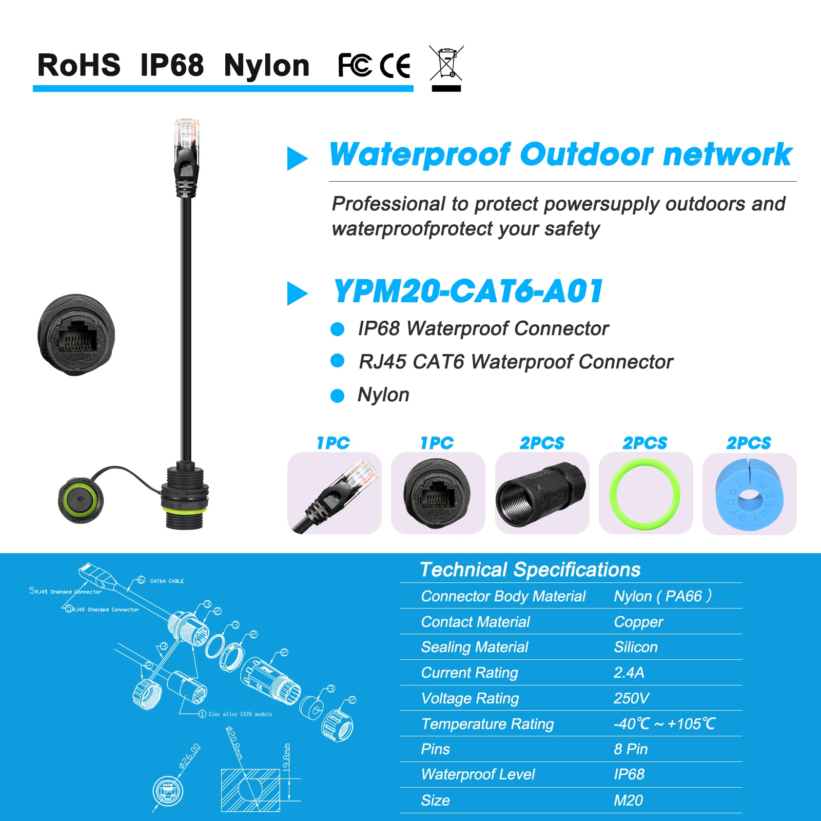 dsc-products