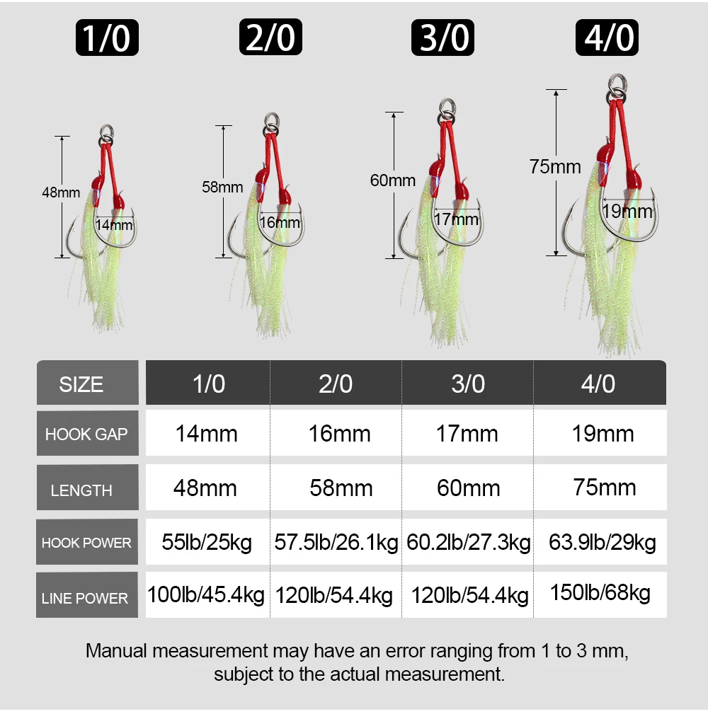JIGGING PRO 1/0 2/0 3/0 4/0 Hochleistungs-Doppel-Assist-Haken mit Stahlkern, Leuchtende Jigging-Haken für Salzwasser-Angeln – Detail 2
