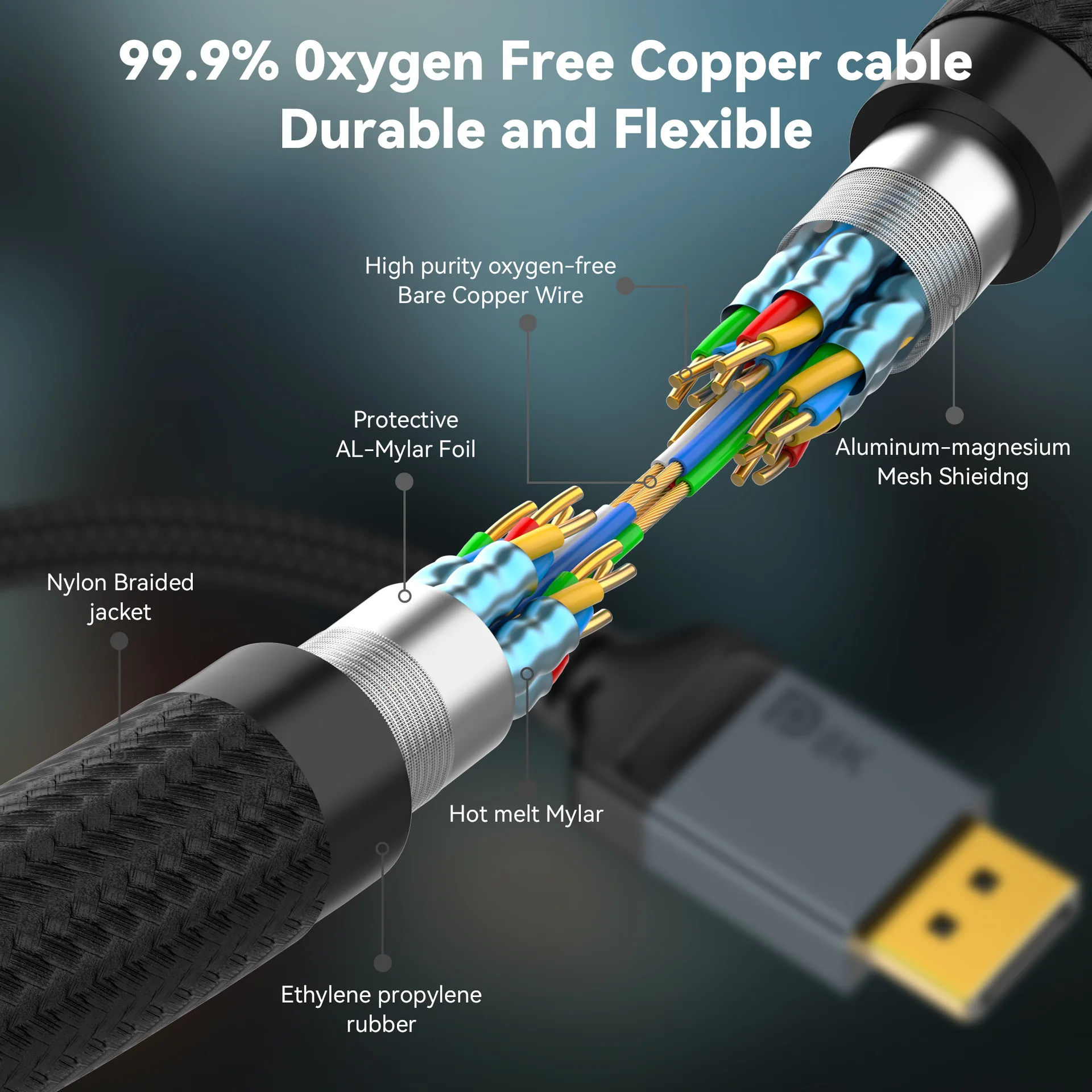 Ultra High-Definition DisplayPort Cable with HDR Support and Exceptional Refresh Rates