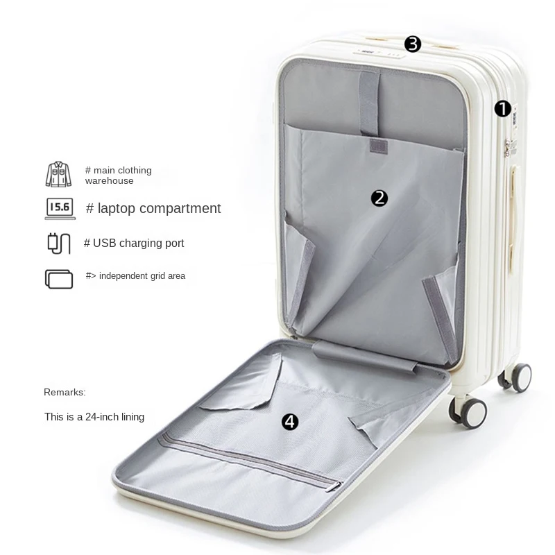 Рисунок 4 - Дорожный чемодан