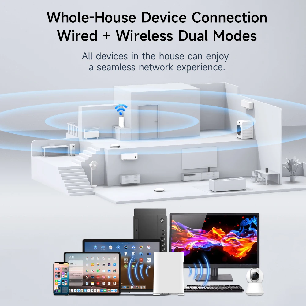WiFi 6 4G/5G Indoor CPE Routers with SIM Internal Antannas WiFi 6 AX1800 Wireless Router Gigabit 5G 4G LTE Sim Card Modem - 4