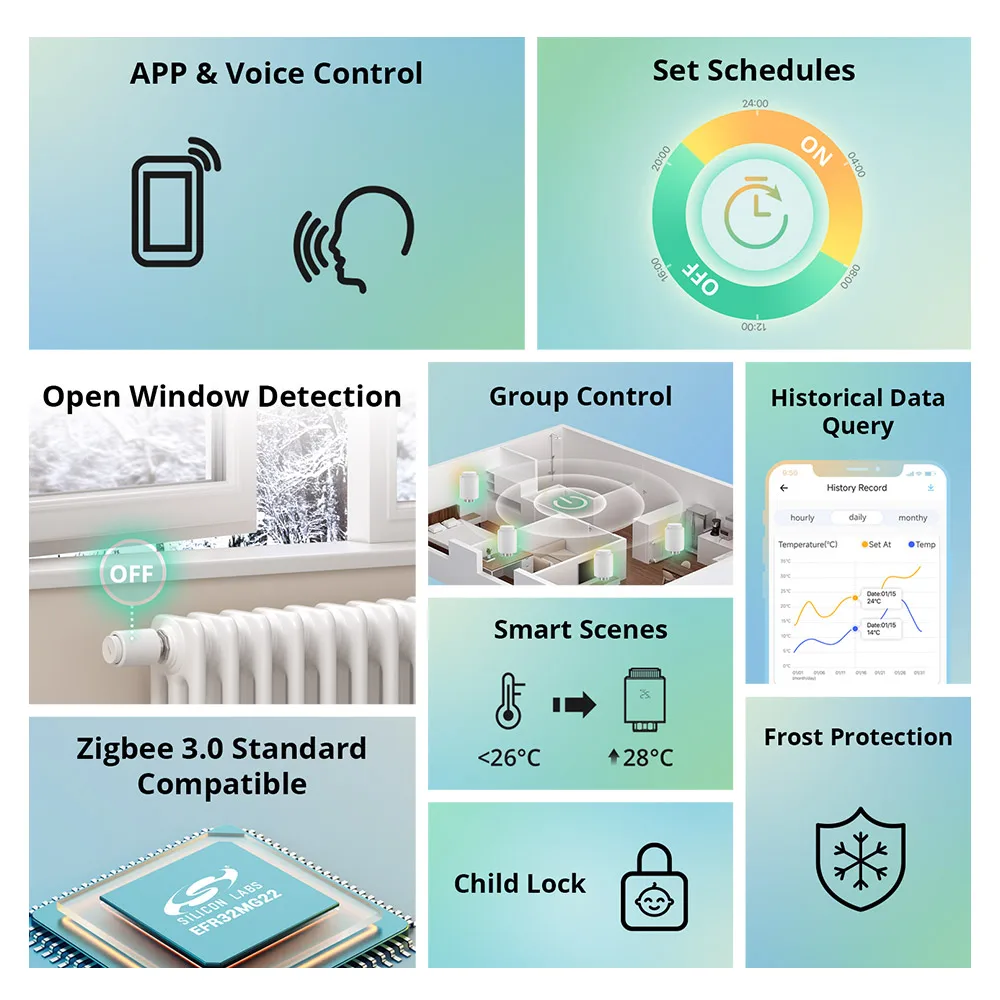 Zigbee Thermostatic Radiator Valve TRV-ZB  Ewelink Temperature Smart Remote Cont
