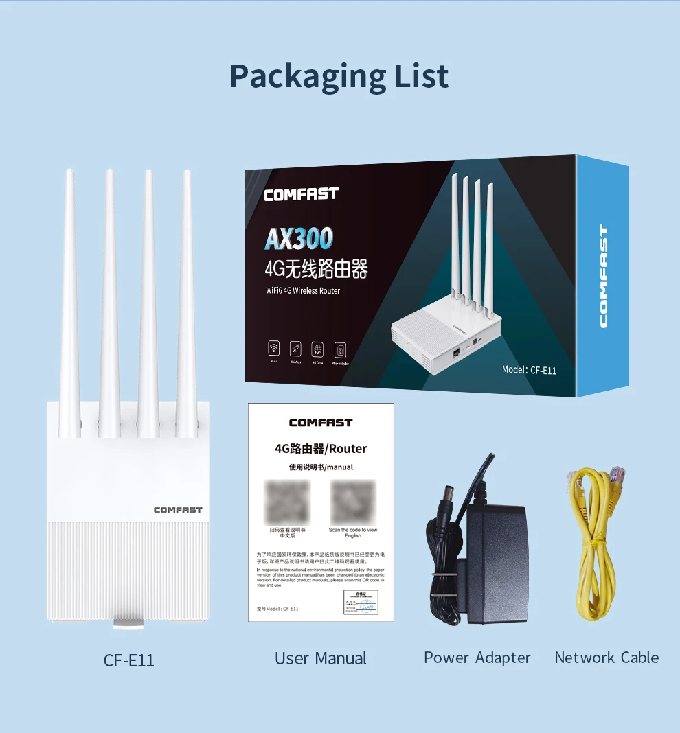 Comfast 300Mbps Portable 4G Plug-in Router WiFi6/4G LTE Cat.4 Technology Plug-in And Play 4G To Wired/WiFi 6