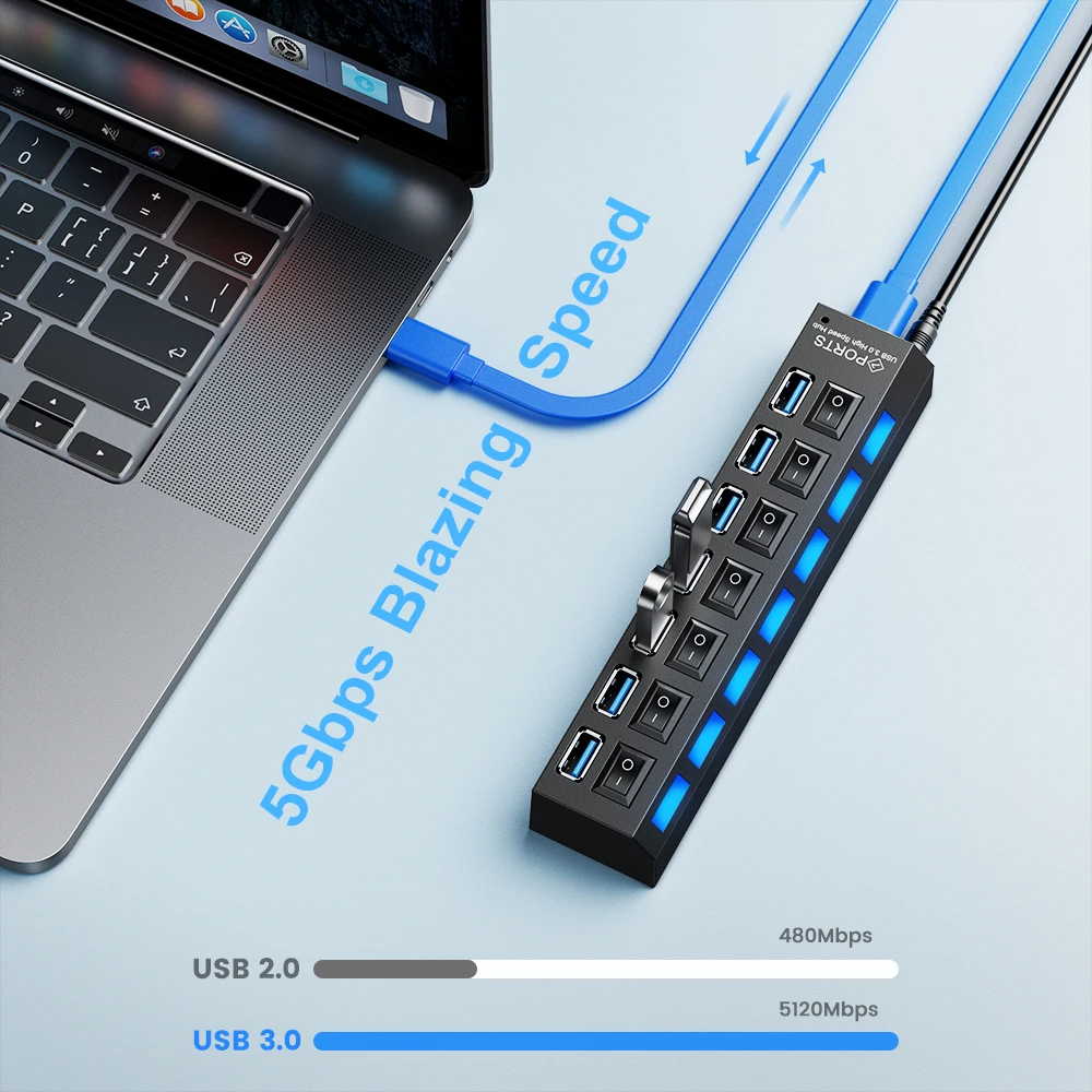 High-Speed USB 3.0 Hub with Multiple Ports and Power Adapter - Ideal
