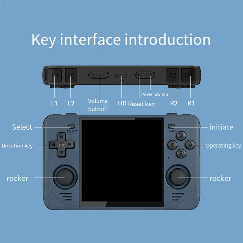 A70F-RGB30 Handheld Game Console 4.0 Inch 720X720 Quad-Core CPU 5Ghz Wifi+Bluetooth 4100Mah Retro Game Console