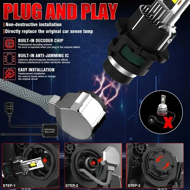 dsc-products