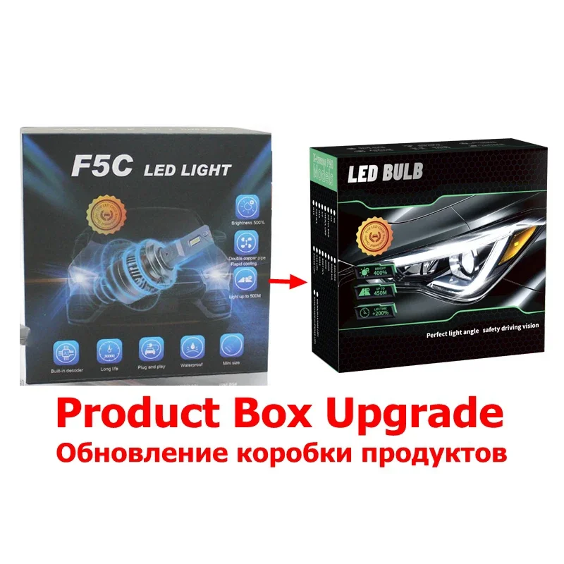 F5C 120W 12000LM H7 LED Bulb LED H7 headlight kit Fog Light H8 H11 H1 9005 H16 9004 H4 Car Lamp Headlights Bulb