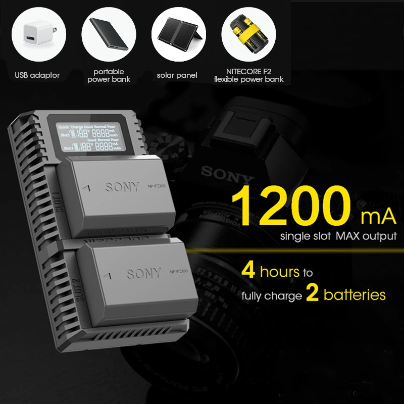 Dual Slot USB QC Charger Nitecore USN4 Pro for Sony a7 III a7R III a9 (ILCE-9) Compatible with NP-FZ100 Camera batteries