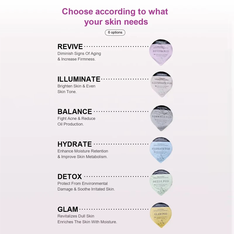 7 Types Oxygen Jet Spa Capsule Serum Gel Facial CO2 Oxygen Bubble Machine Facial Massage Exfoliate Rejuvenation Beauty Device